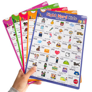 Fabricantes Venta caliente Stock Niños Inglés Vocabulario de alta frecuencia Póster Material didáctico para la decoración del aula - Product Image 2