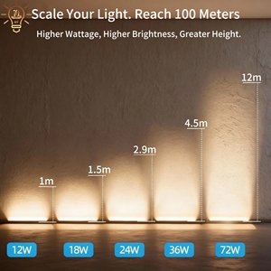 Faretto LED da Esterno <span class=keywords><strong>in</strong></span> Alluminio IP67 Impermeabile 24W/36W/48W/72W RGB/RGBW per Illuminazione di Facciate Edifici - Product Image 3