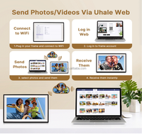 2025 nouveau cadre de produit envoyer des photos/vidéos via Uhale Web grand cadre photo numérique 15 pouces