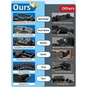 Collar de Adiestramiento para Perros con Control Remoto, Impermeable, con Descarga Eléctrica, Clasificación IP67, Material ABS, Modelo T30 - Product Image 2