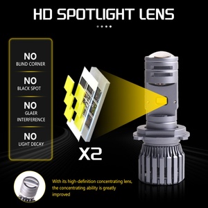 Sanvi Factory High Quality 28w/pcs 6000k Mini H4 <b>Led</b> <b>Projector</b> Lens Headlight Auto Car Light Bulbs Accessories - Product Image 4