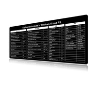 Tapis de souris pour clavier de jeu avec raccourcis personnalisés PS, taille XL, résistant à l'eau, anti-rayures, bord cousu, tapis de bureau en caoutchouc, en stock