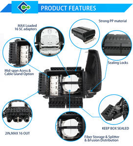 FTTH Terminal de <span class=keywords><strong>acceso</strong></span> de fibra óptica de 16 núcleos IP68 <span class=keywords><strong>CTO</strong></span>/Caja de distribución de caja con divisor de 1x16 PLC - Product Image 3