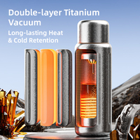 Vente en gros de gourde isotherme à double paroi en titane 100% écologique, sans BPA, anti-fuite, ultralégère, avec fermeture magnétique