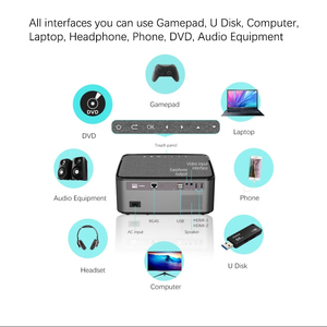 Haute luminosité T28 Mini projecteur vidéo 1080P Android Smart TV Box lampes LED 4K résolution maximale 2K 40-200 ''Zoom électrique - Product Image 3