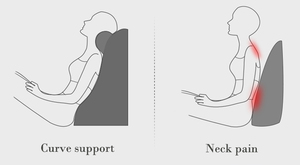 競争力のある素晴らしいホームバックレストウェッジピローベッドヘッドボード三角クッションラージバック - Product Image 5