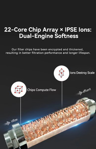 Ablandador de agua sin sal automático para toda la casa, potencia Manual, RV, sistema descalcificador de tuberías para exteriores, removedor de escala de agua doméstica - Product Image 6