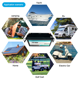 แบตเตอรี่ลิเธียมไอออน LiFePO4 ระบบโซลาร์เซลล์ 24V 25.6V 100Ah ชุดแบตเตอรี่ IP65 รองรับการสื่อสาร CAN สำหรับพลังงานบ้าน OEM ODM - Product Image 5