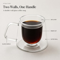 Mug à café moderne en verre borosilicate à double paroi - Résistant à la chaleur, transparent, compatible lave-vaisselle et micro-ondes, cadeau unisexe