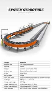 Linha Dimensionamento-Pesagem-Digitalização Automática DWS Inteligente Restaurantes Farms 3D Vision Scanning Correia Transportadora Dinâmica DWS - Product Image 4