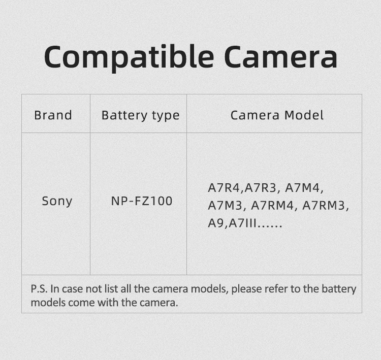 KingMa 2000mAh rechargeable NP-FZ100 battery and new LCD Dual USB charger kit for Sony FZ100