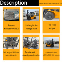 Truk Forklift Bensin dan LPG 5T: Mesin Kubota, Sistem IMPCO, Tiang 3-Tingkat 6M, Side Shift.