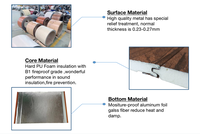 Panneau composite en aluminium Panneaux sandwich en PU Isolation thermique Architectural Grain de bois Revêtement métallique texturé