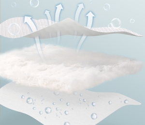 Drap-housse en bambou imperméable avec housse de matelas élastique hypoallergénique 300TC anti-acariens super doux et durable Queen Size - Product Image 6