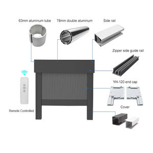 Vente en gros directe du fabricant - Stores solaires motorisés en PVC transparent à fermeture éclair pour pergola, gazebo, balcon, <span class=keywords><strong>garage</strong></span> - Product Image 2
