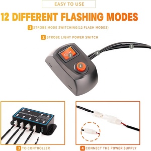 Feux stroboscopiques d'urgence LED ultra-minces, lot de 8 synchronisés - Montage sur grille avec contrôleur pour véhicules, camions, voitures de pompiers - Product Image 5