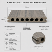 Planche de terrasse extérieure en WPC, imperméable, antidérapante, résistante à l'humidité, grain de bois, système d'interverrouillage double, composite