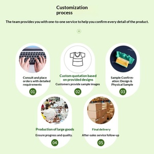 Accessori per Abbigliamento di Peluche: Felpe con Cappuccio Tinta Unita e Fantasia, Imbottite in Cotone PP, Tema Animali e Natura, Outfit per Cani e Orsi - Product Image 4