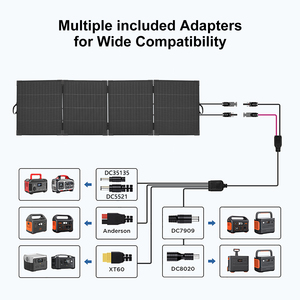 แผงโซลาร์เซลล์แบบพับได้สองหน้าประสิทธิภาพสูง 400W น้ำหนักเบา พร้อมขั้วต่อโซลาร์เซลล์แบบ DC และ XT60 สำหรับแผงโซลาร์เซลล์แบบพับได้ - Product Image 5