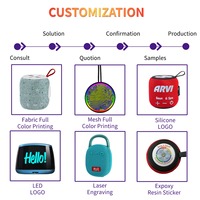 Fabricant de haut-parleurs chinois, 10 W HiFi pour haut-parleur Bluetooth portable, utilisation en extérieur, son surround, audio avec BT, étanche IPX6