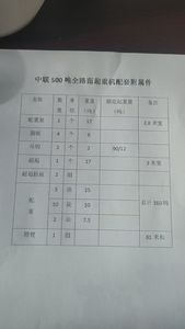 Grúa sobre Camión Zoomlion QAY500 Usada en Venta, Capacidad de Carga Máxima de 500 Toneladas, Motor WEICHAI, Buen Estado, Precio Bajo - Product Image 5