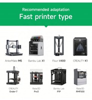 Creat3D PLA+HS 1.75MM High Speed PLA+ Plus Verbeterde Sterkte & Taaiheid Max Snelheid 600MM/S 3D Printer Filament