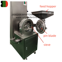 WF 200 Mesh Food Cocoa Grinder Machine Broyeur de fèves de cacao Rectifieuses Pin Mill