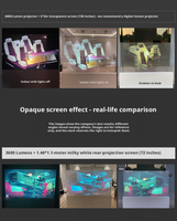 Film de projection arrière holographique 3D pour vitrine, film transparent 1,52 * 30 mètres