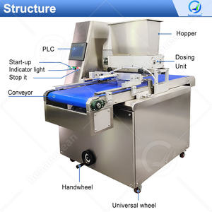 OCEAN Machine Pour Fabrication Des Biscuit Moule Machine Automatique Biscuit Faire Machine Boulangerie Bon marché - Product Image 2