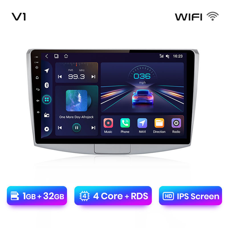 Versión 1 (1 GB + 32 GB)