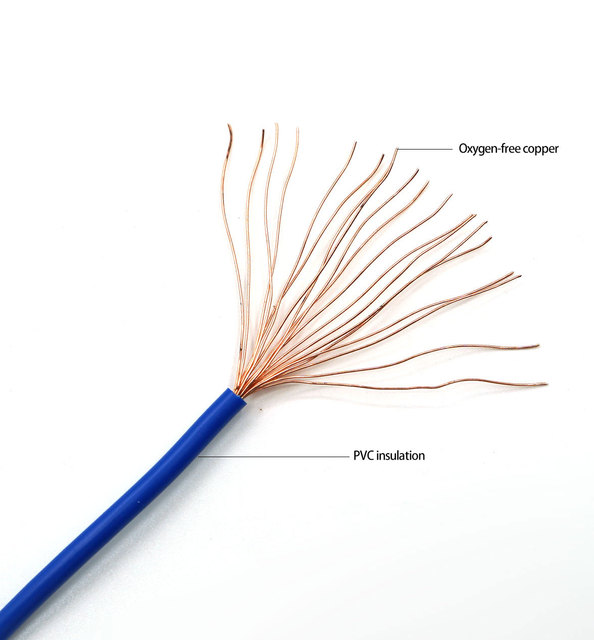 Bvr Electrical Wire Cable 1.5 2.5 4 6mm 450/750V Single Core Pvc Insulation Copper Wire Cable