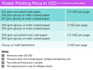Affiches améliorées personnalisées grande taille, impression numérique - Product Image 3