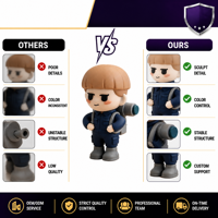 Muñeco en Miniatura de Resina PVC 3D de Dibujos Animados Kawaii Personalizado de Fábrica con 20 Años de Experiencia, Figura Articulada, Modelo Ecológico, Nuevo Juguete Decorativo ODM
