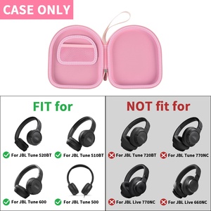 Estuche Personalizable para Auriculares de EVA con Logotipo de Auriculares, Compatible con <span class=keywords><strong>JBL</strong></span> Tune, para Guardar Auriculares y Cables de Carga - Product Image 2