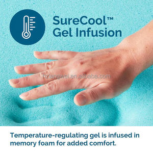 Surmatelas en mousse à mémoire <span class=keywords><strong>de</strong></span> forme à gel rafraîchissant haute densité, respirant et doux, pour hôtels et usage domestique (vente en gros) - Product Image 3