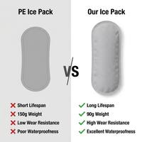 Compresse de gel réutilisable et flexible, chaude ou froide, 18*7cm 90g, mini-compresse de gel pour diabétiques, étui isotherme pour insuline