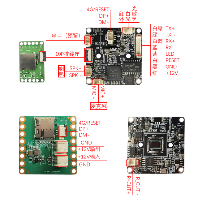 Hd 960P 1080P Module Camera Ip Camera Module for V380 Camera