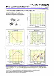 ธนาคารเก็บประจุเซรามิกโครงสร้างเสาหินเพื่อเพิ่มความน่าเชื่อถือ - Product Image 3