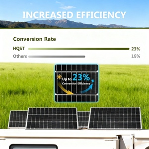 Panel Solar Monocristalino IBC de Alta Eficiencia de 100W con Certificación TUV, Kit de Panel Solar de Color Personalizado, Cargador Portátil para Estación de Energía Fuera de la Red - Product Image 3