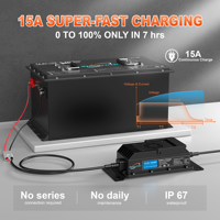 Kit de conversion au lithium pour voiturette de golf 72V en stock aux États-Unis, batterie LiFePO4 73,6V 105Ah avec BMS 250A intégré + chargeur 15A + compteur SOC + prise secteur