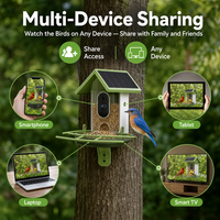 Caméra pour mangeoire à oiseaux avec objectif WiFi 4MP, matériau ABS, partage multi-appareils, stockage cloud, alimentation solaire