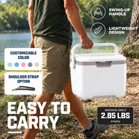 Ensemble de boîtes isothermes 10QT 16QT, glacière à poignée, en mousse PP PU, sans odeur, matériau écologique, logo imprimé, fournisseur ODM
