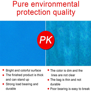 Túi Tote giá rẻ in ấn tùy chỉnh, chất liệu vải tái chế, túi mua sắm không dệt có logo, túi mua sắm tái sử dụng tùy chỉnh - Product Image 5