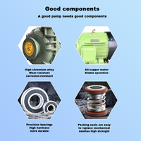 Pompe centrifuge horizontale à haute pression pour produits chimiques, robuste, résistante à la corrosion et à l'abrasion, avec revêtement céramique industriel