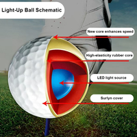 Balles de golf NQ SPORTS à LED lumineuses en Surlyn, lot de deux, emballage personnalisé pour l'entraînement nocturne
