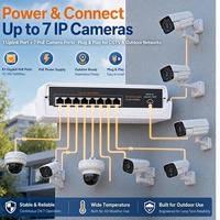 Commutateur PoE étanche 8 ports 1000 Mbps, puissance totale 120 W, IEEE802.3af/at, garantie de 3 ans