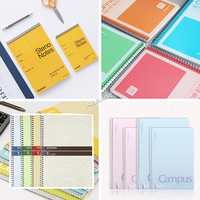 Machine à relier les carnets à spirale électrique, avec insertion de fil, pour la création de spirales métalliques en boucle unique
