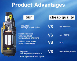 यूनिवर्सल इलेक्ट्रिक फ्यूल पम्प 2068 E2068 माज़दा के लिए शेवरले एवियो Lacetti Nubira ओपल 0580453484 0580454001 Bomba डे gasolina - Product Image 3
