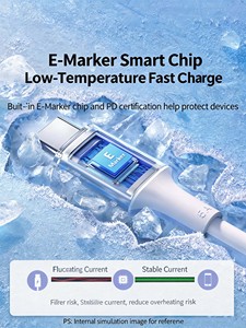UGREEN US300 100W 5A PD PPS USB2.0 TPE ABS <b>USB</b>-C to <b>USB</b>-C Fast Charging Data Cable - Product Image 6
