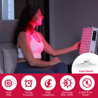 Appareil de luminothérapie rouge 100% portable, panneau de luminothérapie rouge pour le corps, 660 Nm 850 Nm infrarouge, vente en gros en Chine